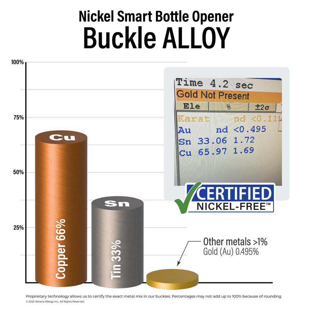 Nickel Smart Bottle Opener Buckle Alloy: 66% copper; 33% tin; >1% gold. Certified Nickel Free.