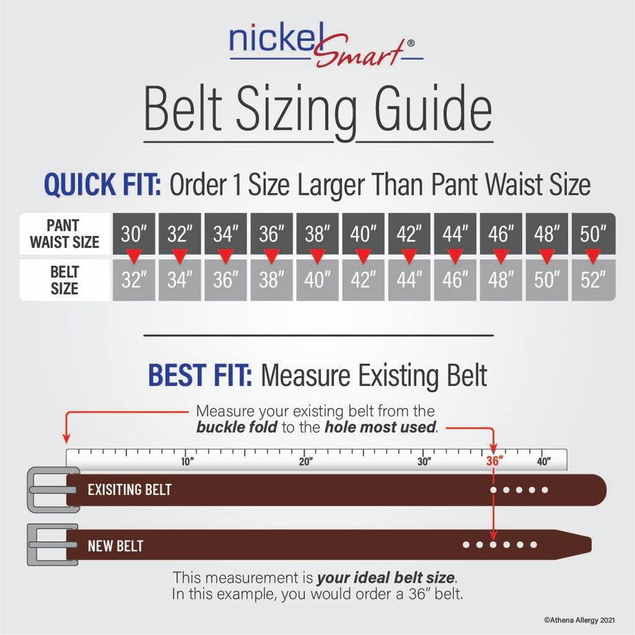 Best ab belt online 2021